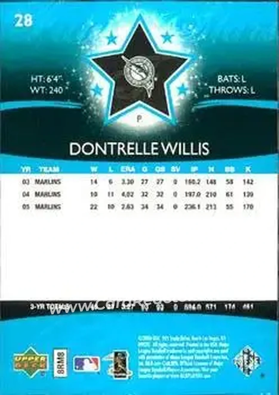 2006 Upper Deck Future Stars #28 - Dontrelle Willis - Florida Marlins - Back 2006 Upper Deck Future Stars #28 - Dontrelle Willis - Florida Marlins - Back