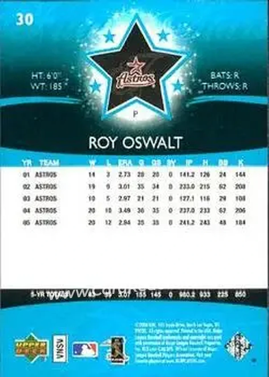 2006 Upper Deck Future Stars #30 - Roy Oswalt - Houston Astros - Back 2006 Upper Deck Future Stars #30 - Roy Oswalt - Houston Astros - Back