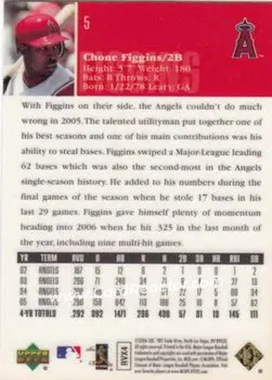 2006 Upper Deck Special F/X #5 - Chone Figgins - Los Angeles Angels - Back