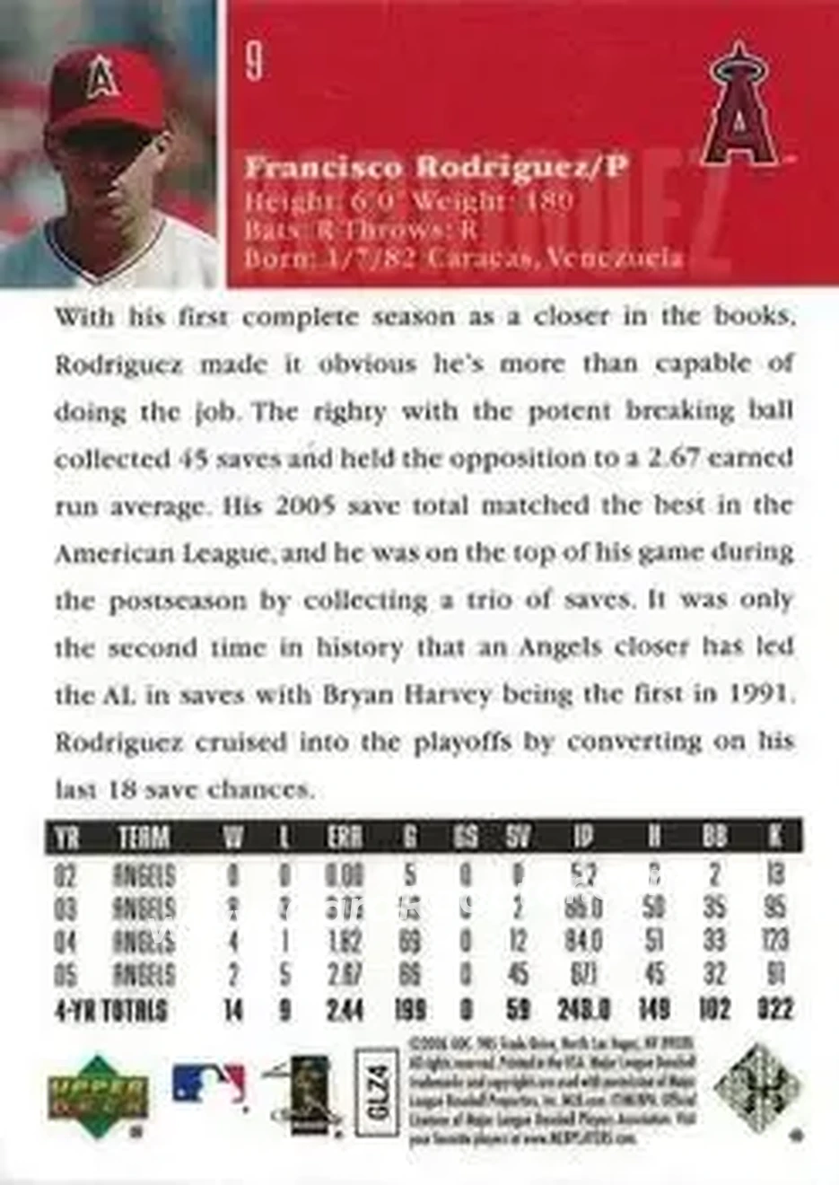 2006 Upper Deck Special F/X #9 - Francisco Rodriguez - Los Angeles Angels - Back 2006 Upper Deck Special F/X #9 - Francisco Rodriguez - Los Angeles Angels - Back