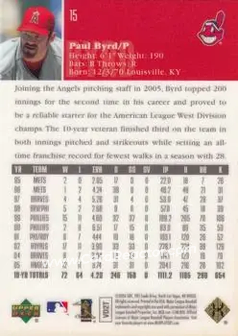 2006 Upper Deck Special F/X #15 - Paul Byrd - Cleveland Indians - Back