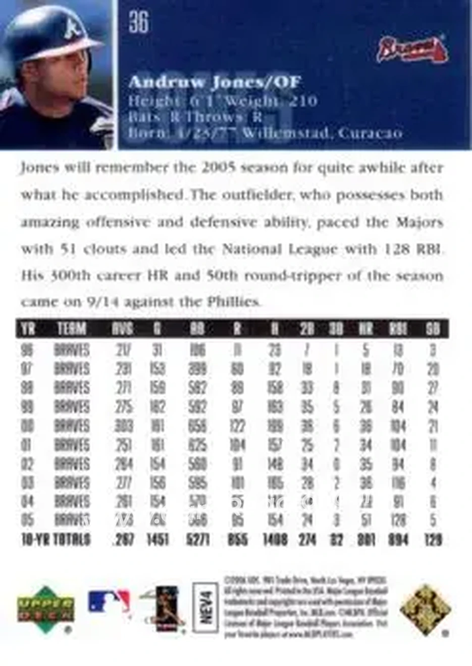 2006 Upper Deck Special F/X #36 - Andruw Jones - Atlanta Braves - Back