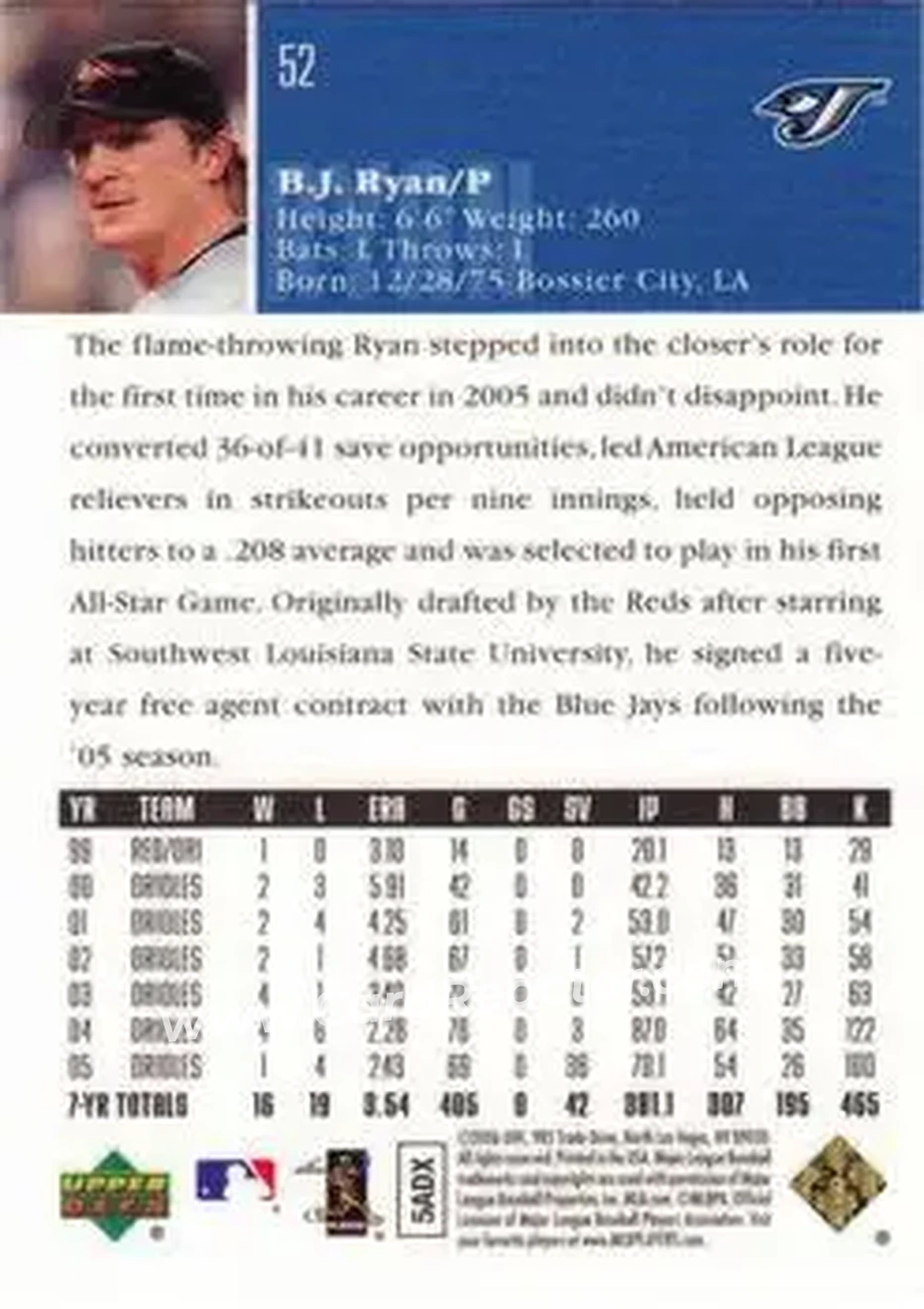 2006 Upper Deck Special F/X #52 - B.J. Ryan - Toronto Blue Jays - Back 2006 Upper Deck Special F/X #52 - B.J. Ryan - Toronto Blue Jays - Back