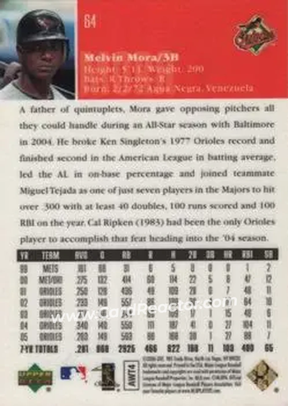 2006 Upper Deck Special F/X #64 - Melvin Mora - Baltimore Orioles - Back 2006 Upper Deck Special F/X #64 - Melvin Mora - Baltimore Orioles - Back