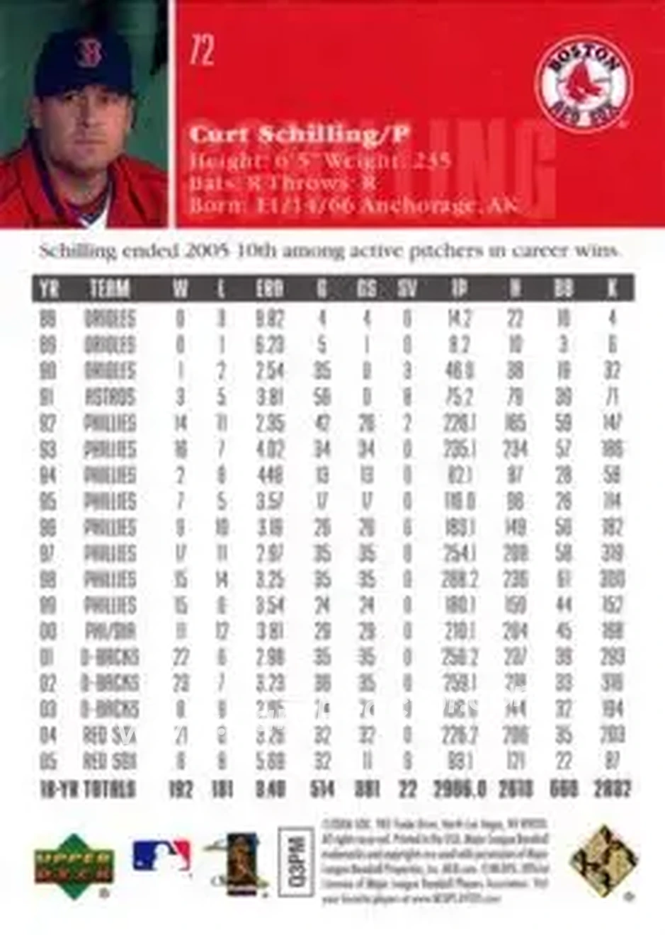 2006 Upper Deck Special F/X #72 - Curt Schilling - Boston Red Sox - Back 2006 Upper Deck Special F/X #72 - Curt Schilling - Boston Red Sox - Back