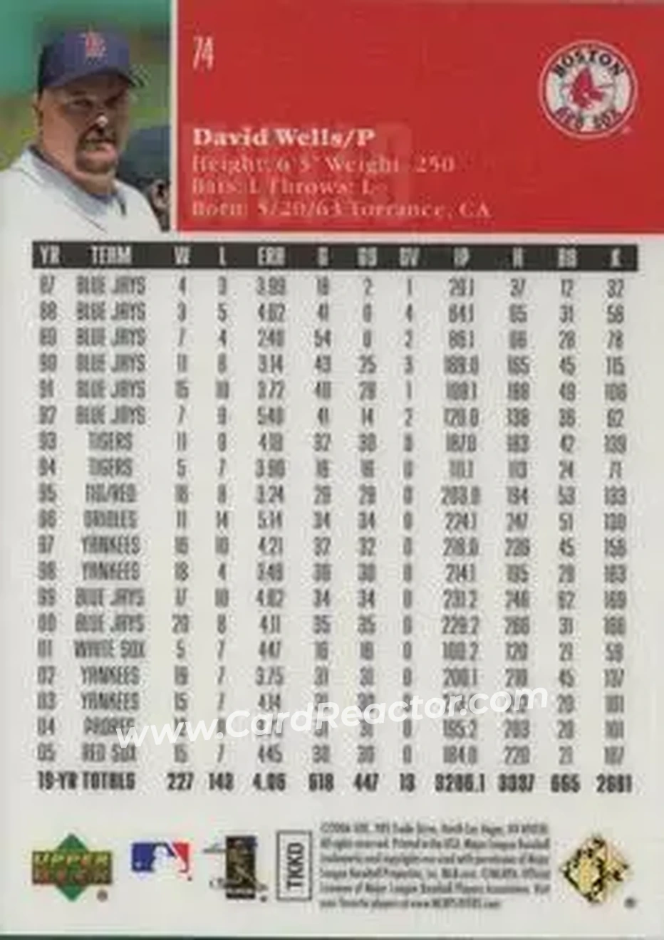 2006 Upper Deck Special F/X #74 - David Wells - Boston Red Sox - Back 2006 Upper Deck Special F/X #74 - David Wells - Boston Red Sox - Back