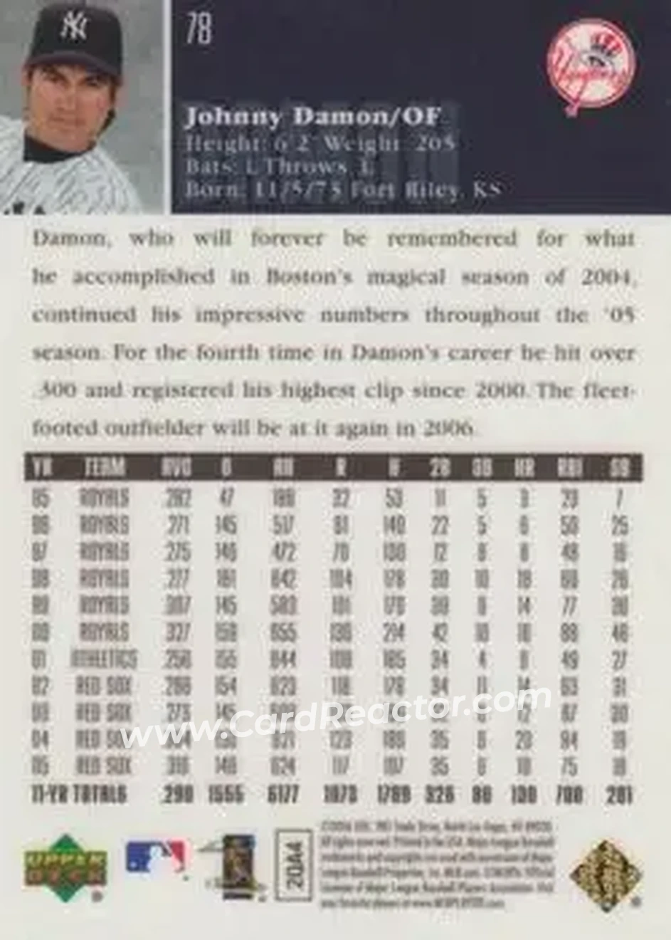 2006 Upper Deck Special F/X #78 - Johnny Damon - New York Yankees - Back