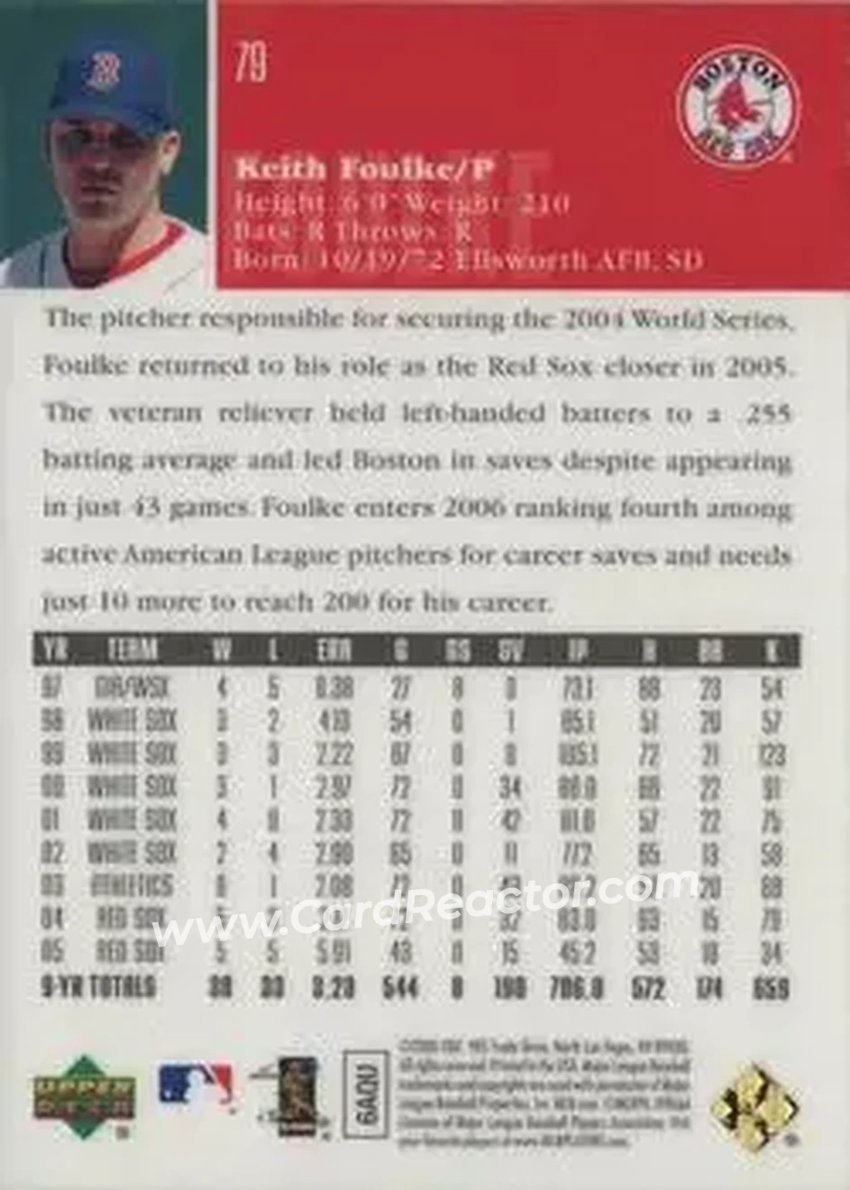 2006 Upper Deck Special F/X #79 - Keith Foulke - Boston Red Sox - Back 2006 Upper Deck Special F/X #79 - Keith Foulke - Boston Red Sox - Back