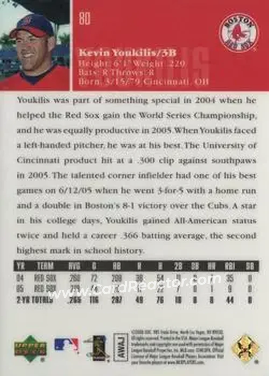 2006 Upper Deck Special F/X #80 - Kevin Youkilis - Boston Red Sox - Back 2006 Upper Deck Special F/X #80 - Kevin Youkilis - Boston Red Sox - Back