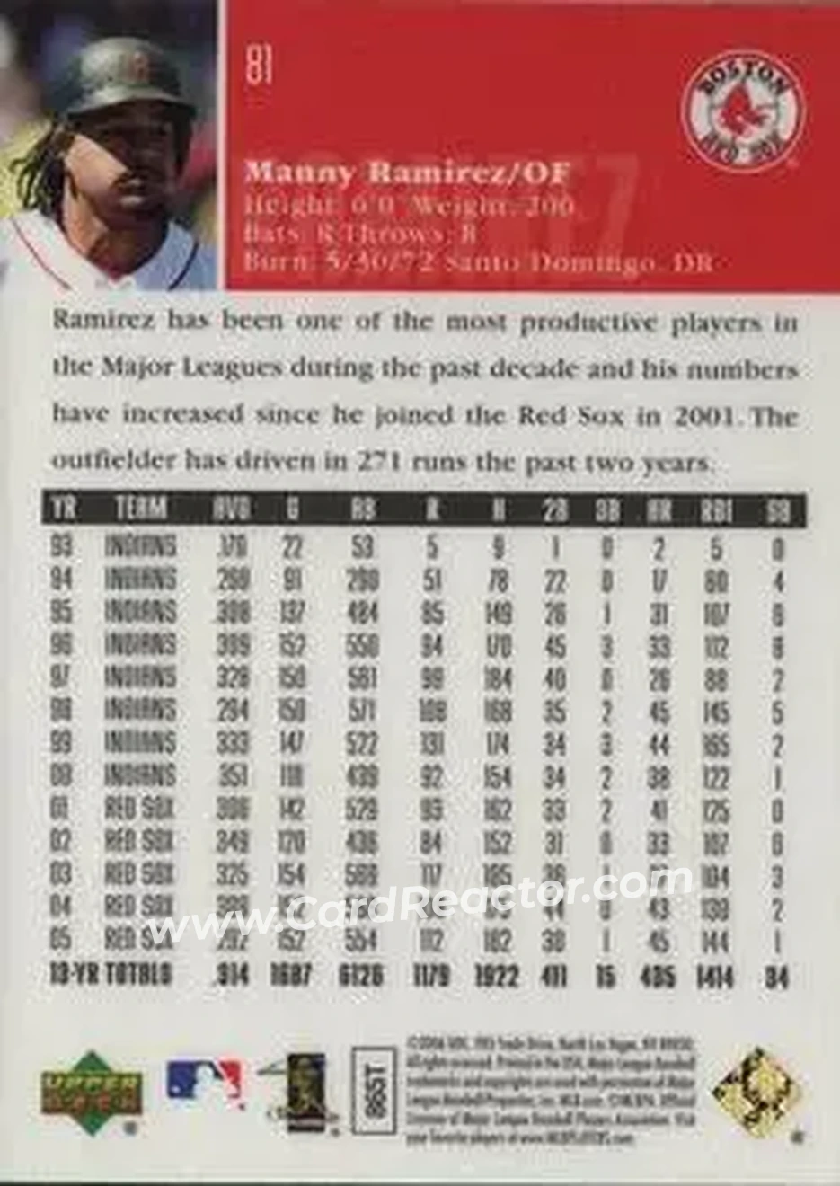 2006 Upper Deck Special F/X #81 - Manny Ramirez - Boston Red Sox - Back