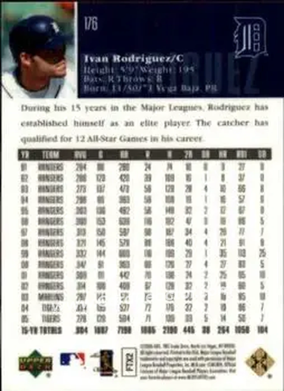 2006 Upper Deck Special F/X #176 - Ivan Rodriguez - Detroit Tigers - Back