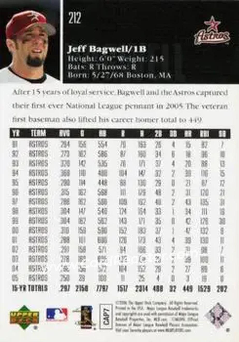 2006 Upper Deck Special F/X #212 - Jeff Bagwell - Houston Astros - Back 2006 Upper Deck Special F/X #212 - Jeff Bagwell - Houston Astros - Back