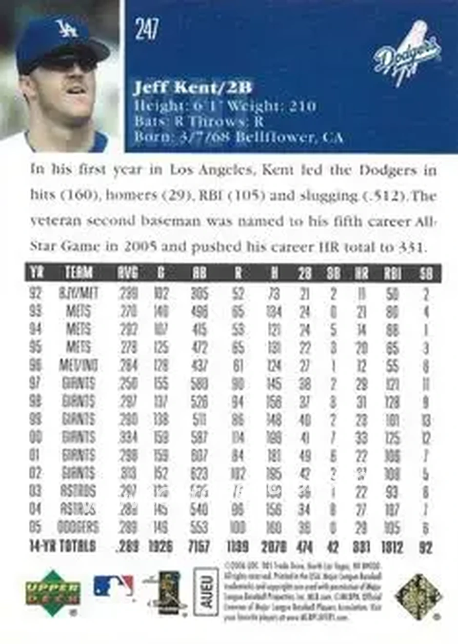 2006 Upper Deck Special F/X #247 - Jeff Kent - Los Angeles Dodgers - Back