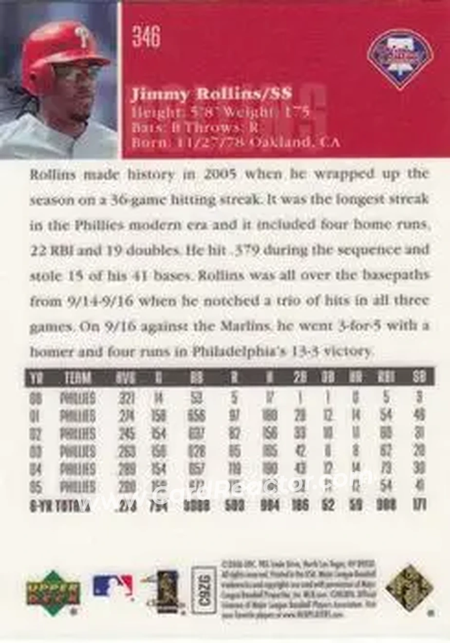 2006 Upper Deck Special F/X #346 - Jimmy Rollins - Philadelphia Phillies - Back