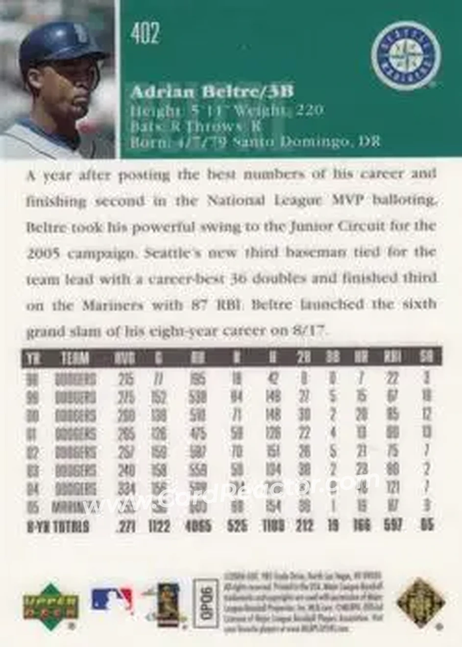 2006 Upper Deck Special F/X #402 - Adrian Beltré - Seattle Mariners - Back 2006 Upper Deck Special F/X #402 - Adrian Beltré - Seattle Mariners - Back