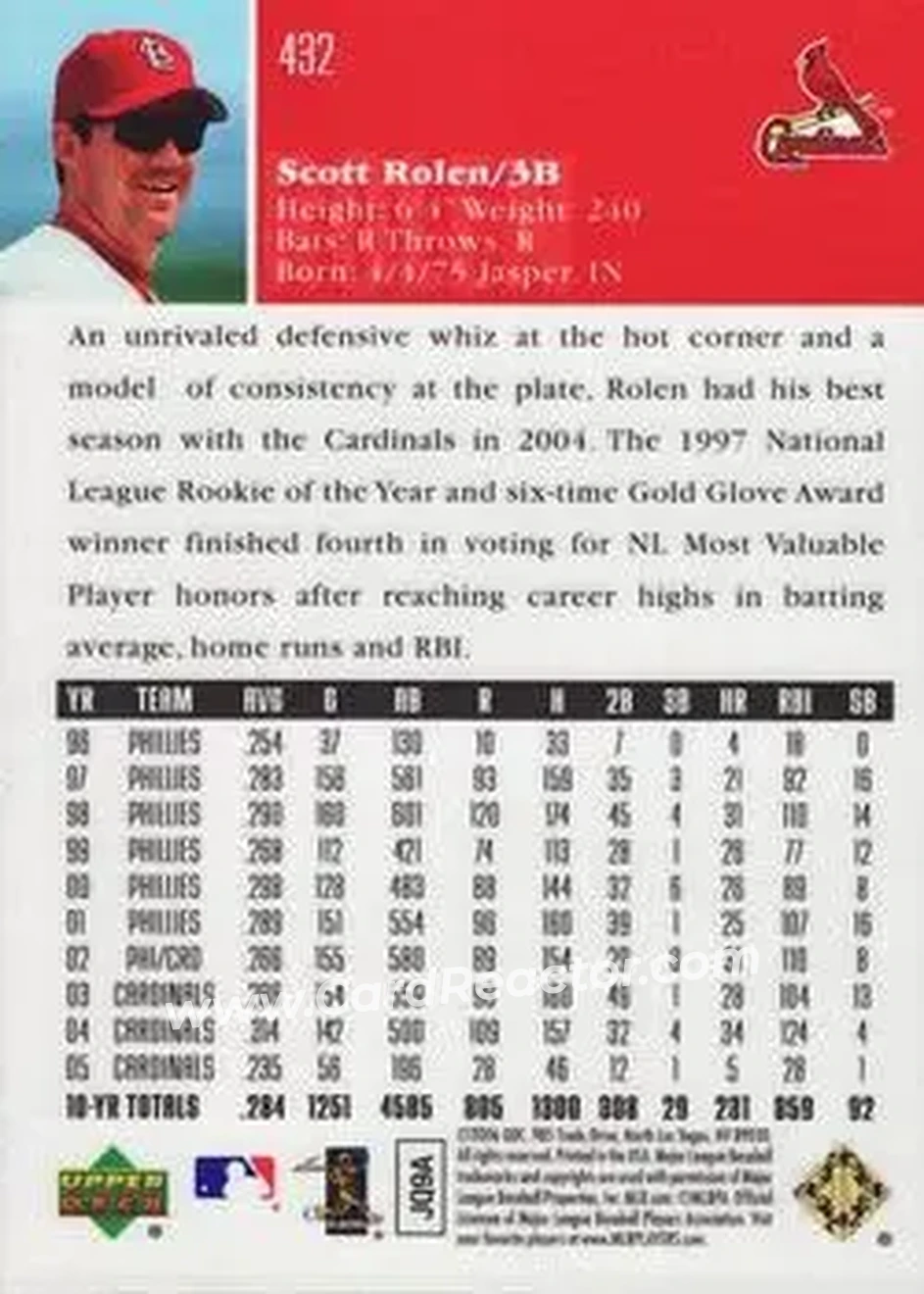 2006 Upper Deck Special F/X #432 - Scott Rolen - St. Louis Cardinals - Back 2006 Upper Deck Special F/X #432 - Scott Rolen - St. Louis Cardinals - Back