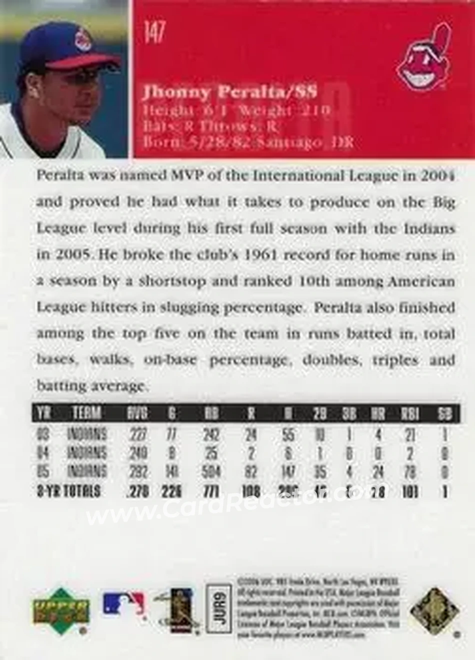 2006 Upper Deck Special F/X #147 - Jhonny Peralta - Cleveland Indians - Back 2006 Upper Deck Special F/X #147 - Jhonny Peralta - Cleveland Indians - Back