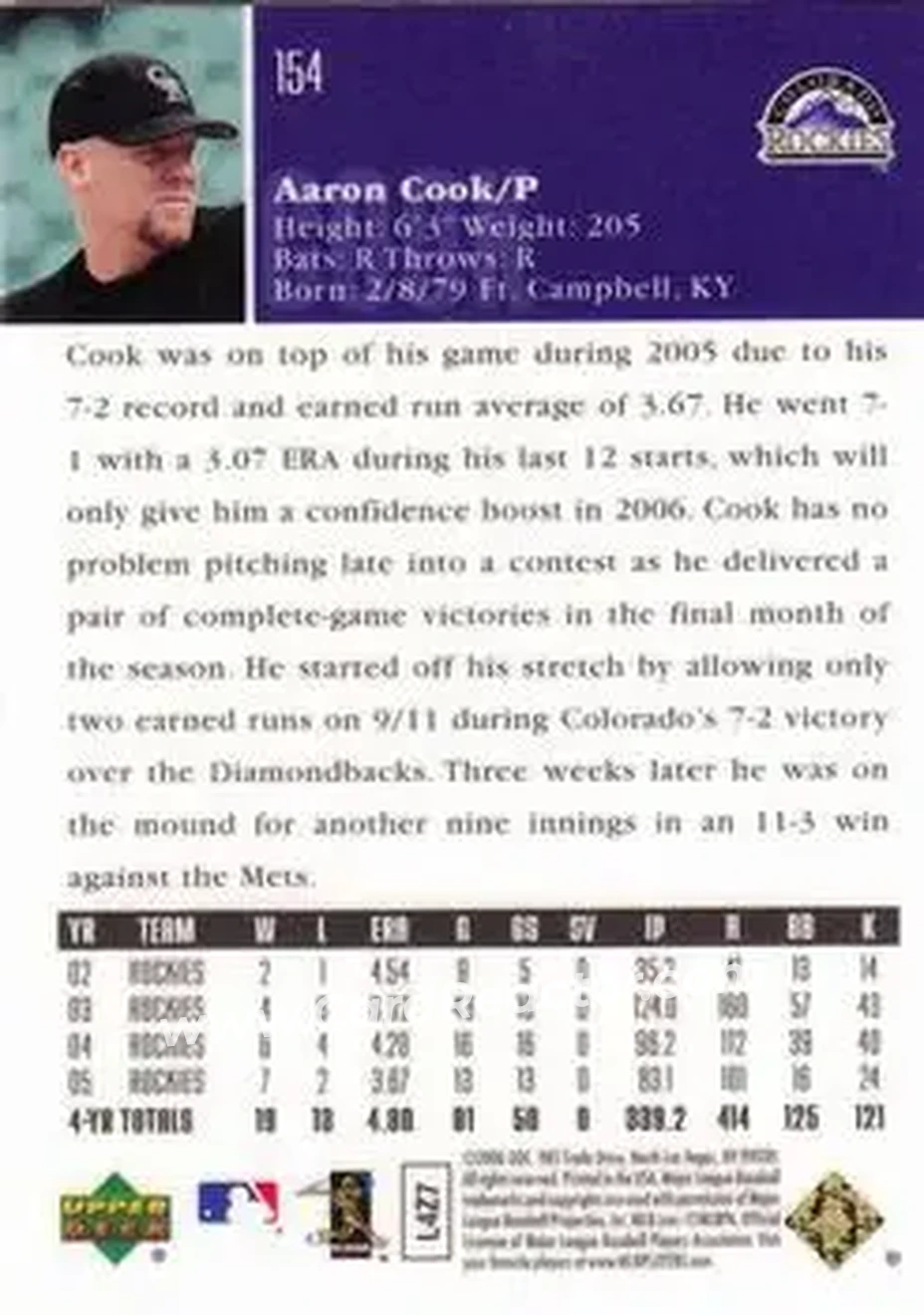 2006 Upper Deck Special F/X #154 - Aaron Cook - Colorado Rockies - Back