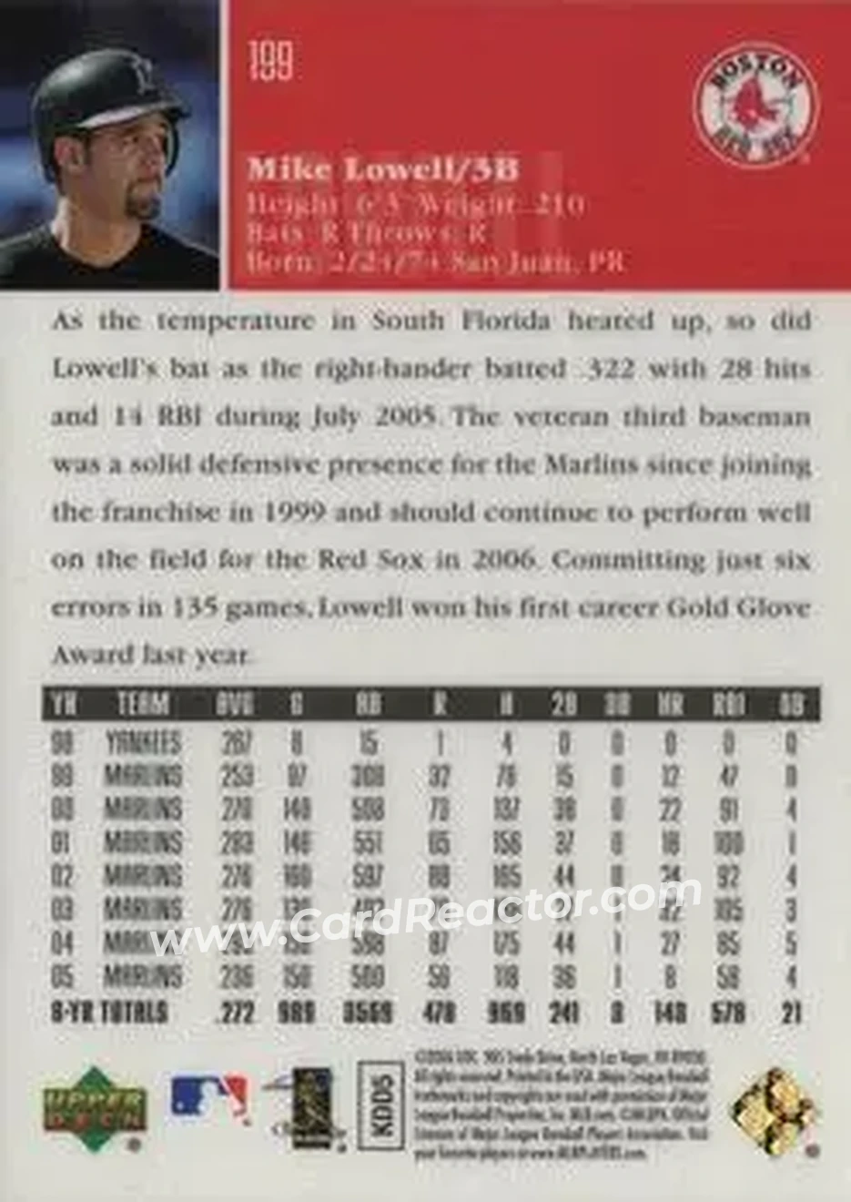 2006 Upper Deck Special F/X #199 - Mike Lowell - Boston Red Sox - Back