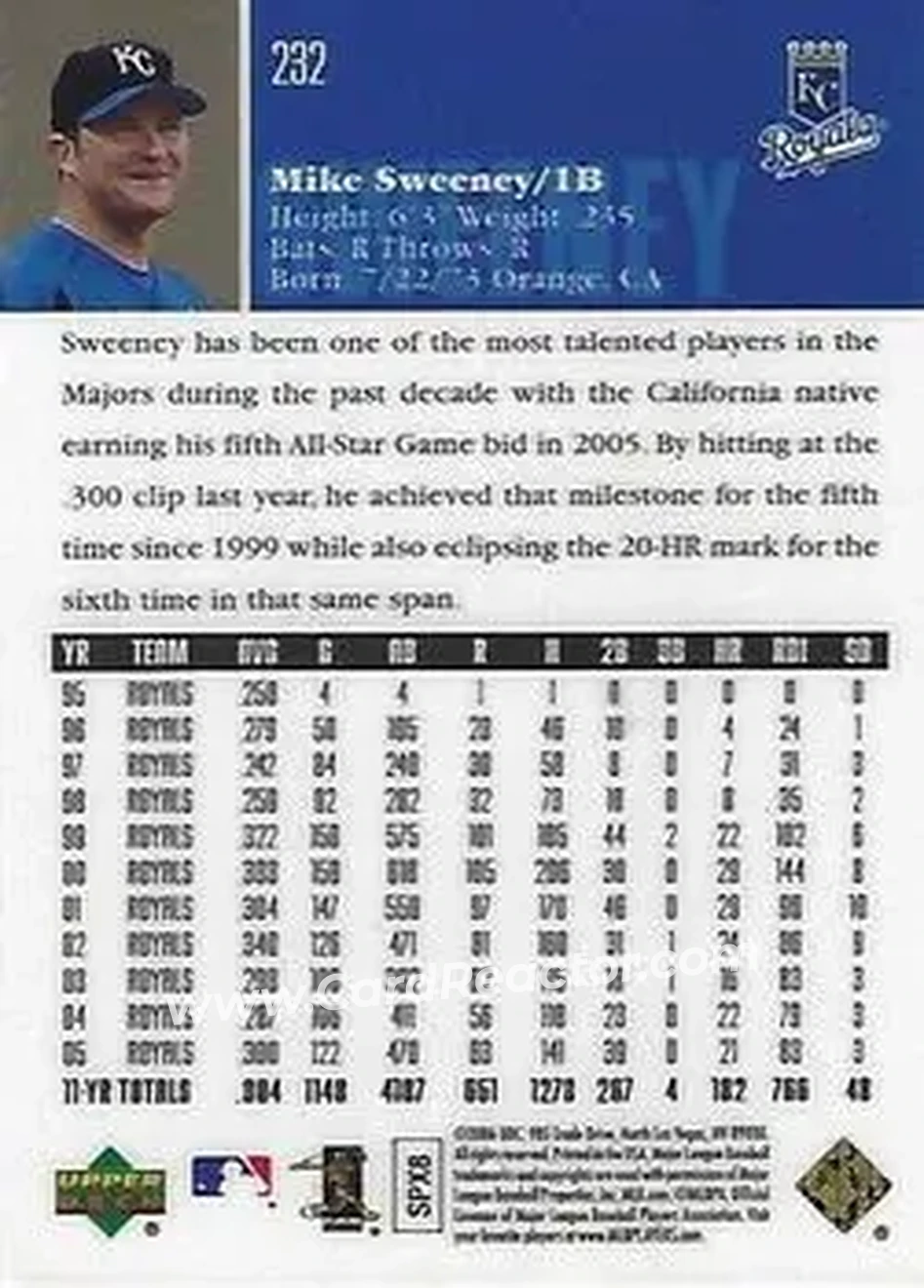 2006 Upper Deck Special F/X #232 - Mike Sweeney - Kansas City Royals - Back