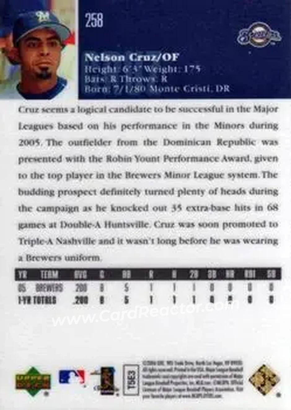 2006 Upper Deck Special F/X #258 - Nelson Cruz - Milwaukee Brewers - Back