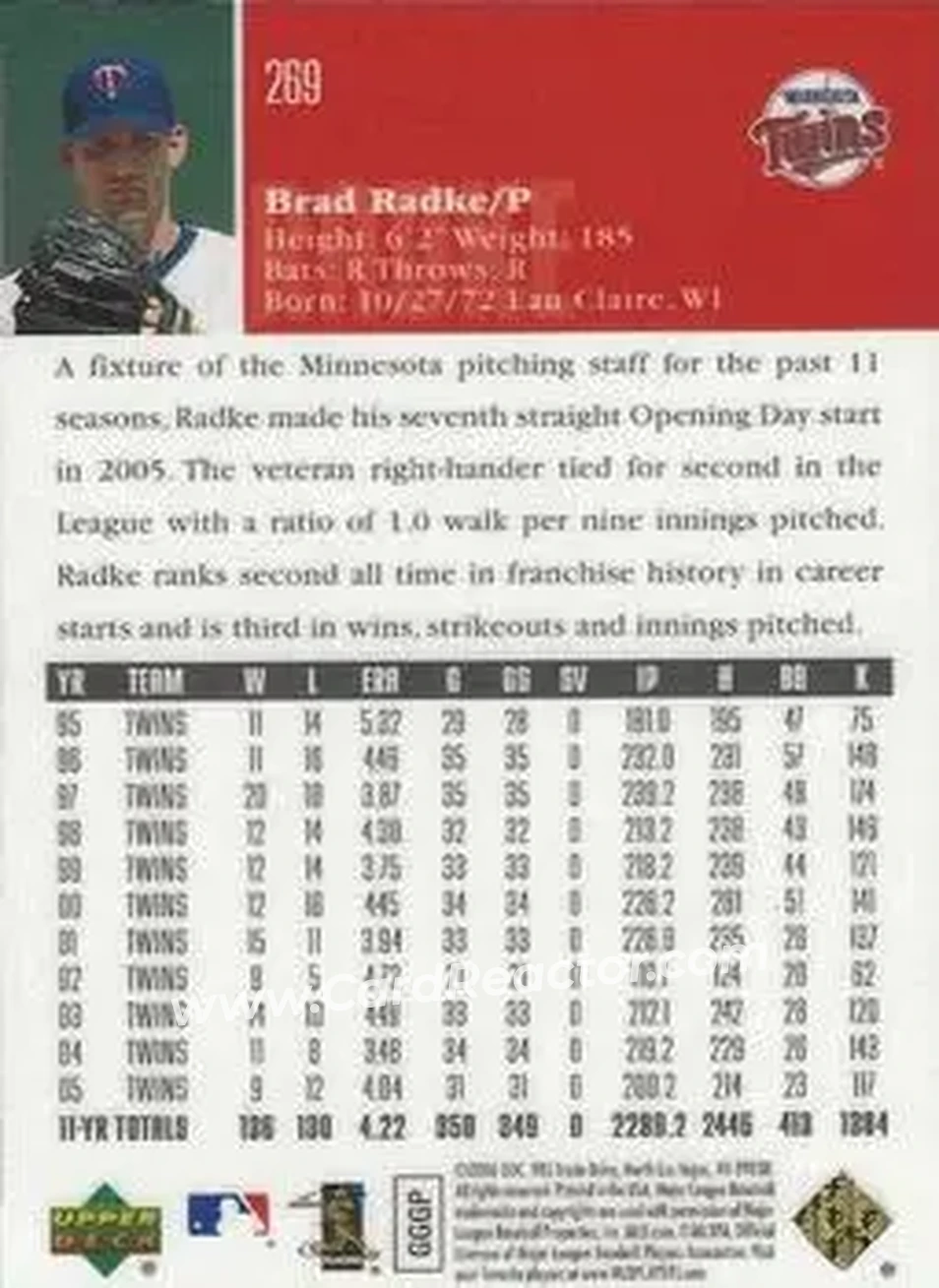 2006 Upper Deck Special F/X #269 - Brad Radke - Minnesota Twins - Back 2006 Upper Deck Special F/X #269 - Brad Radke - Minnesota Twins - Back