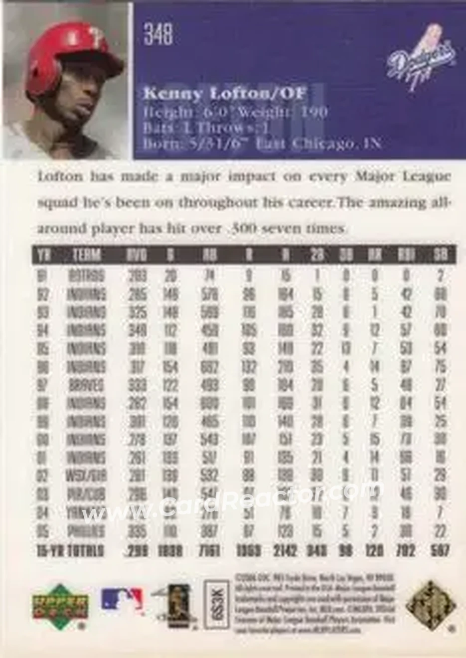 2006 Upper Deck Special F/X #348 - Kenny Lofton - Los Angeles Dodgers - Back 2006 Upper Deck Special F/X #348 - Kenny Lofton - Los Angeles Dodgers - Back