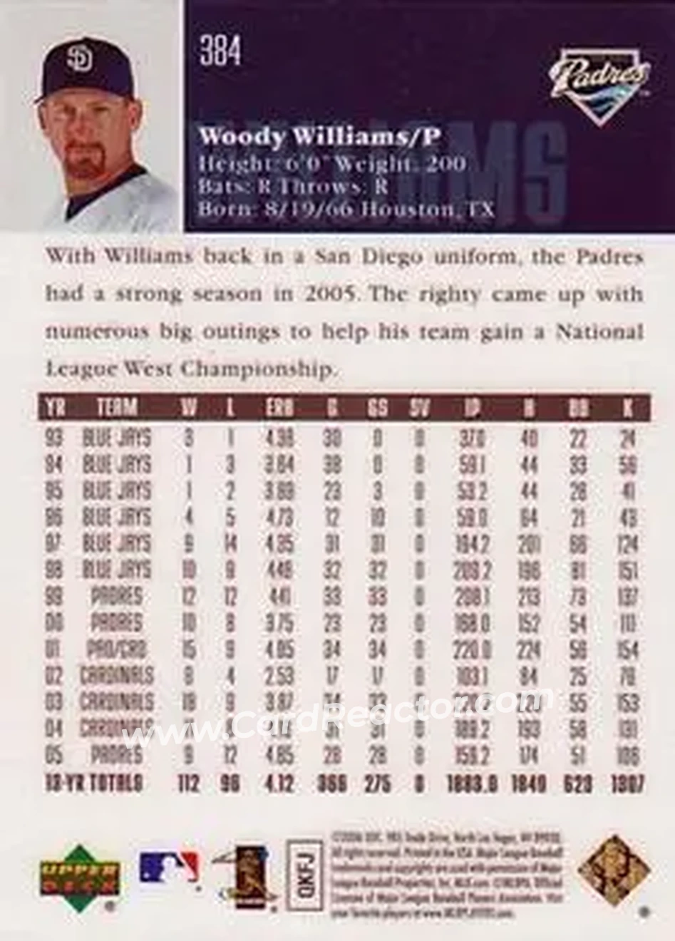 2006 Upper Deck Special F/X #384 - Woody Williams - San Diego Padres - Back 2006 Upper Deck Special F/X #384 - Woody Williams - San Diego Padres - Back