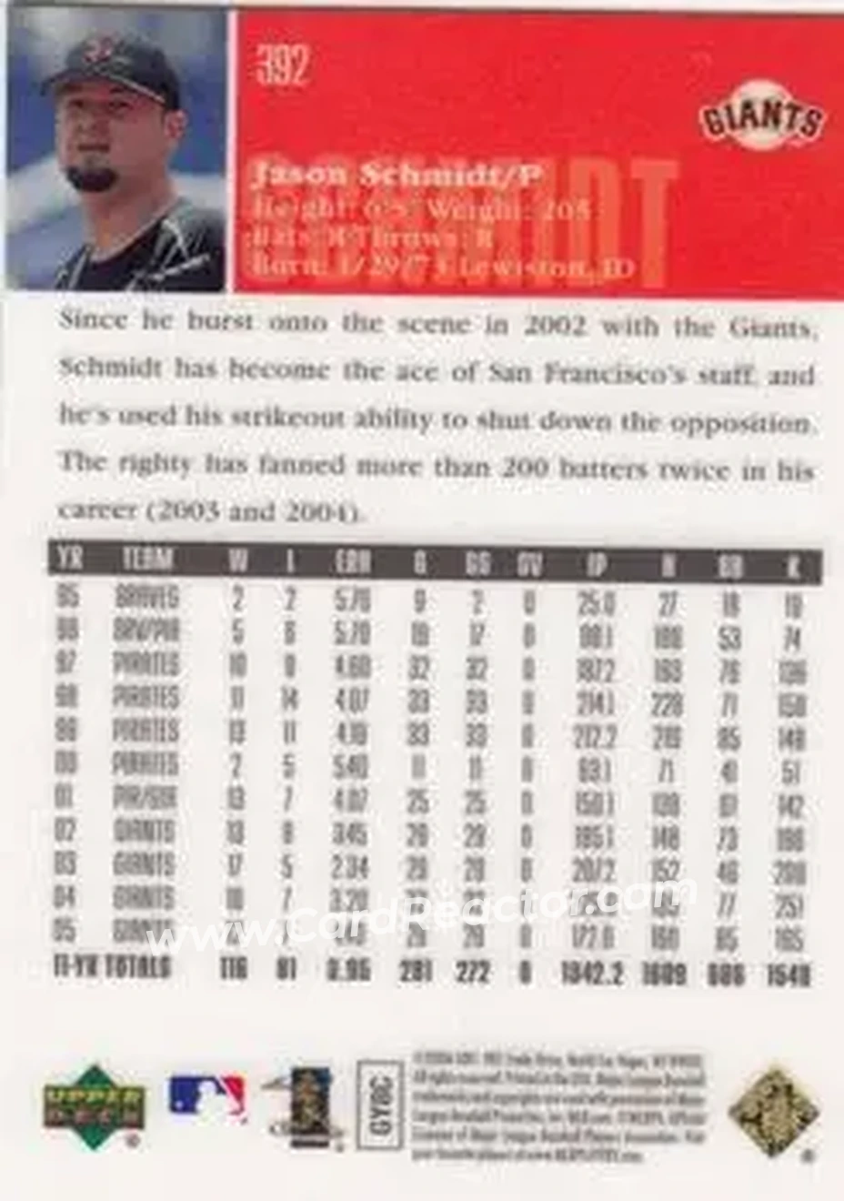 2006 Upper Deck Special F/X #392 - Jason Schmidt - San Francisco Giants - Back