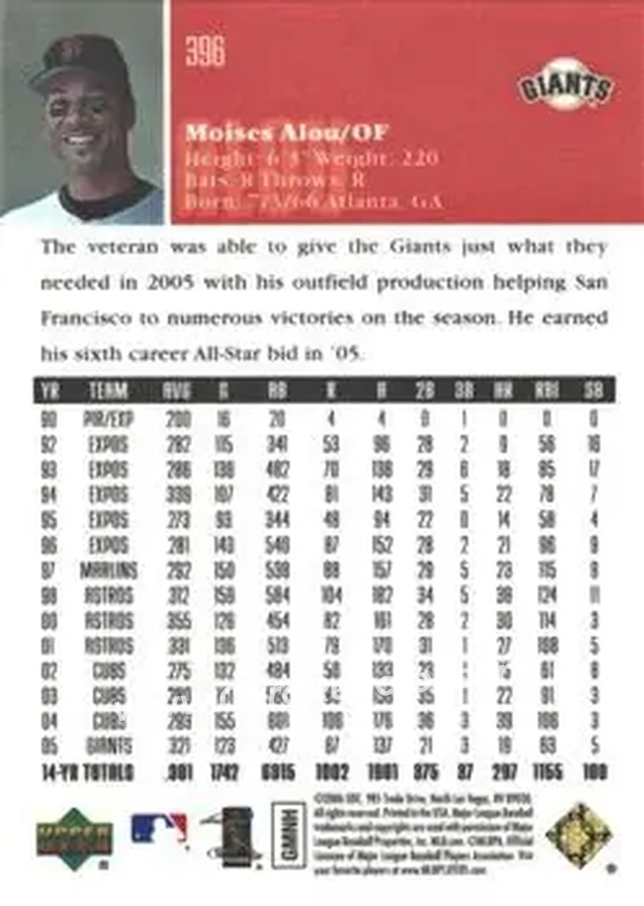 2006 Upper Deck Special F/X #396 - Moises Alou - San Francisco Giants - Back 2006 Upper Deck Special F/X #396 - Moises Alou - San Francisco Giants - Back