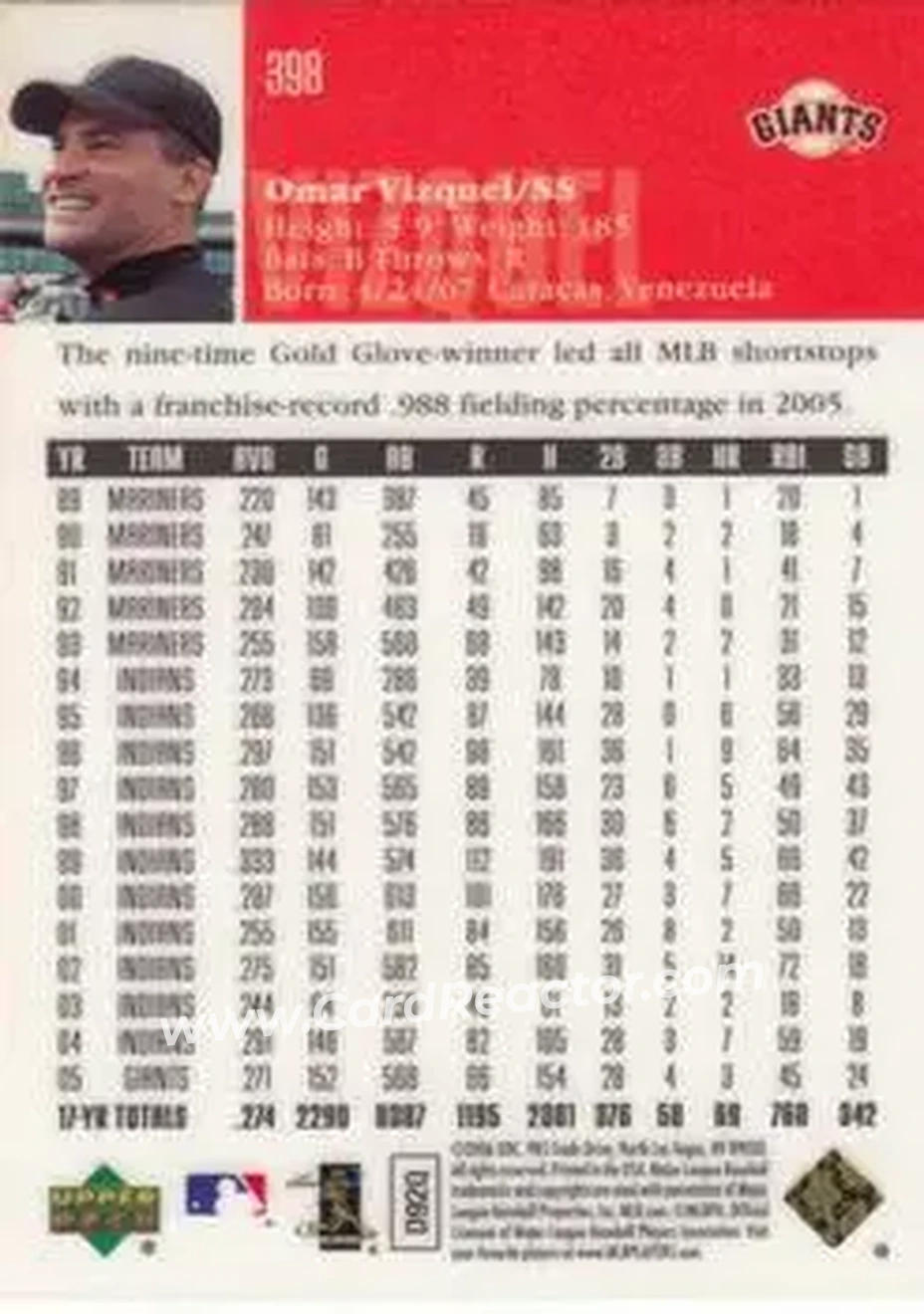 2006 Upper Deck Special F/X #398 - Omar Vizquel - San Francisco Giants - Back