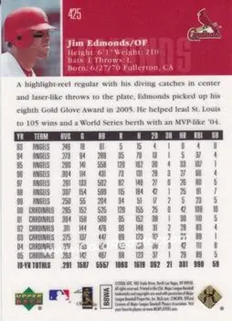 2006 Upper Deck Special F/X #425 - Jim Edmonds - St. Louis Cardinals - Back