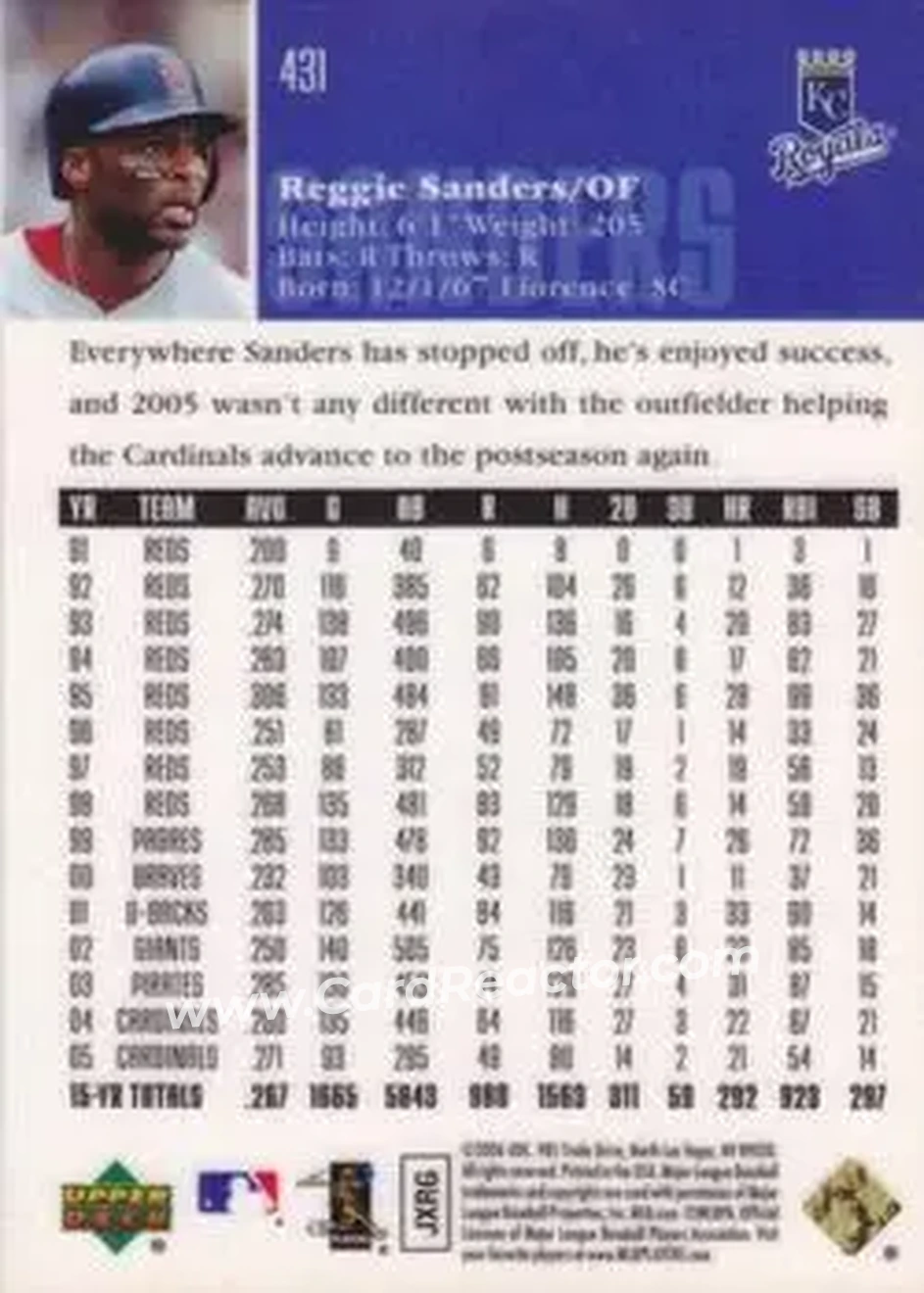 2006 Upper Deck Special F/X #431 - Reggie Sanders - Kansas City Royals - Back 2006 Upper Deck Special F/X #431 - Reggie Sanders - Kansas City Royals - Back