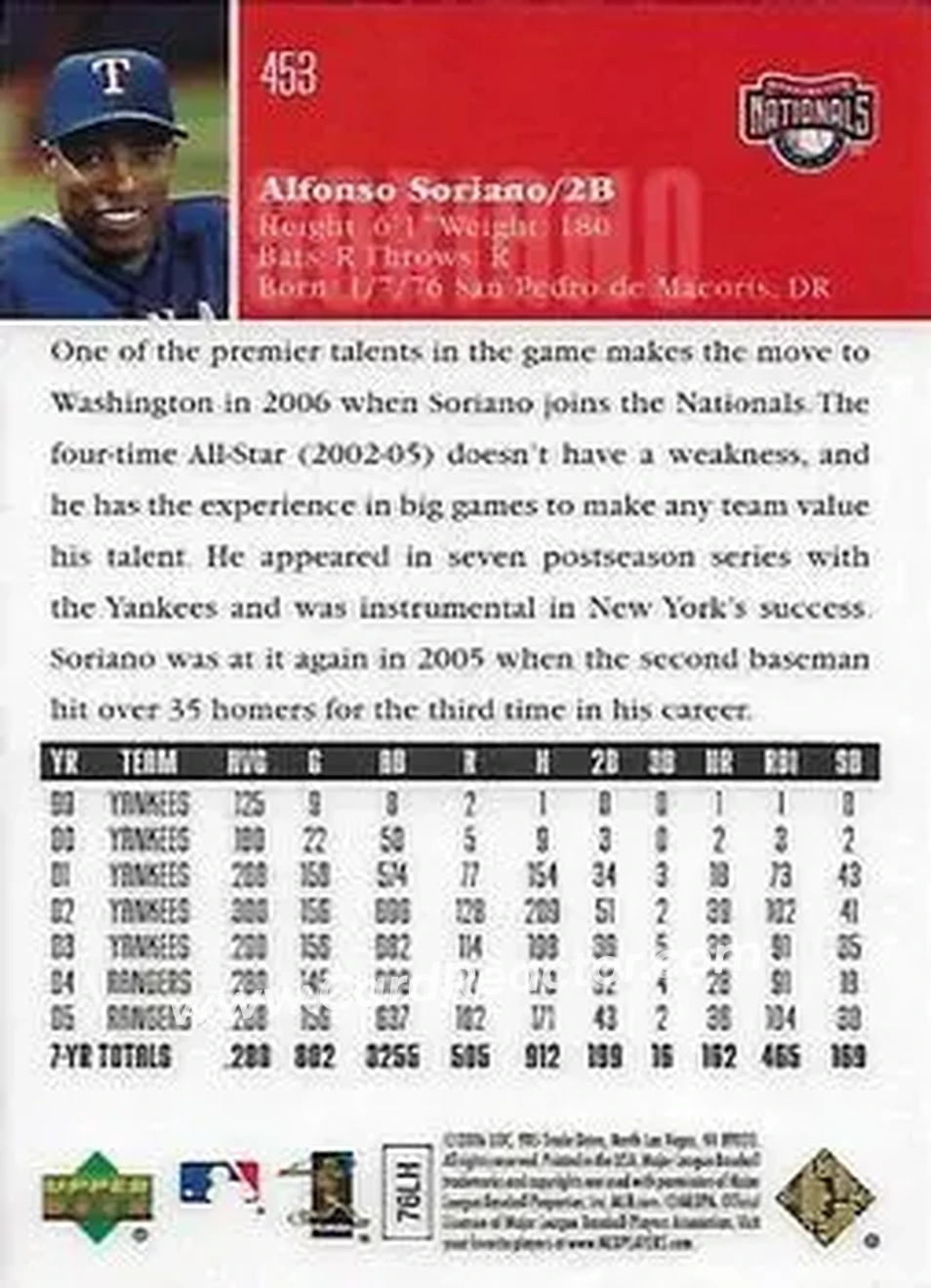2006 Upper Deck Special F/X #453 - Alfonso Soriano - Washington Nationals - Back