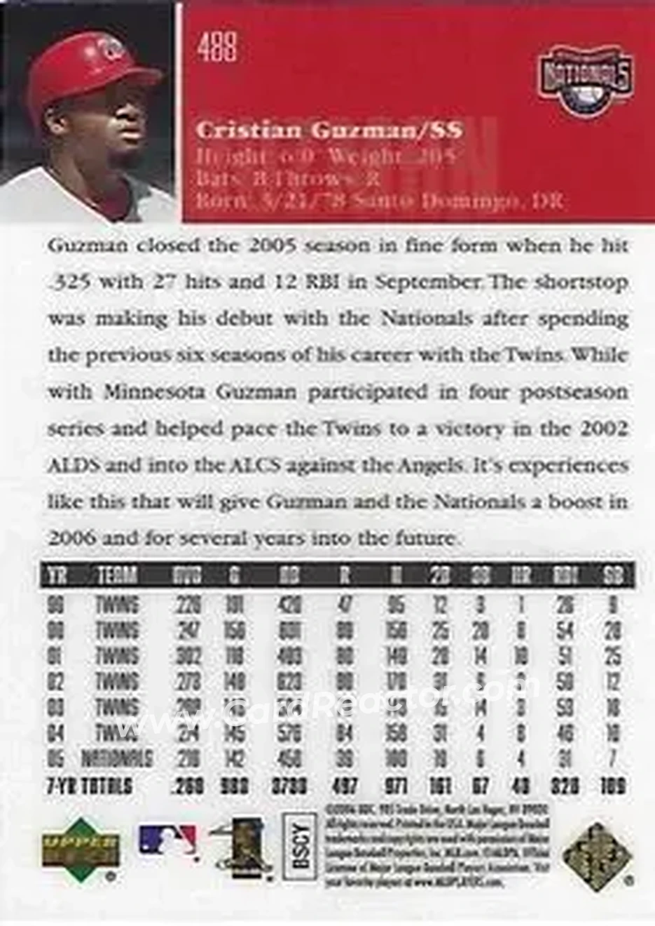 2006 Upper Deck Special F/X #488 - Cristian Guzman - Washington Nationals - Back 2006 Upper Deck Special F/X #488 - Cristian Guzman - Washington Nationals - Back