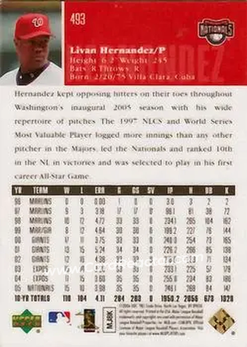 2006 Upper Deck Special F/X #493 - Livan Hernandez - Washington Nationals - Back 2006 Upper Deck Special F/X #493 - Livan Hernandez - Washington Nationals - Back