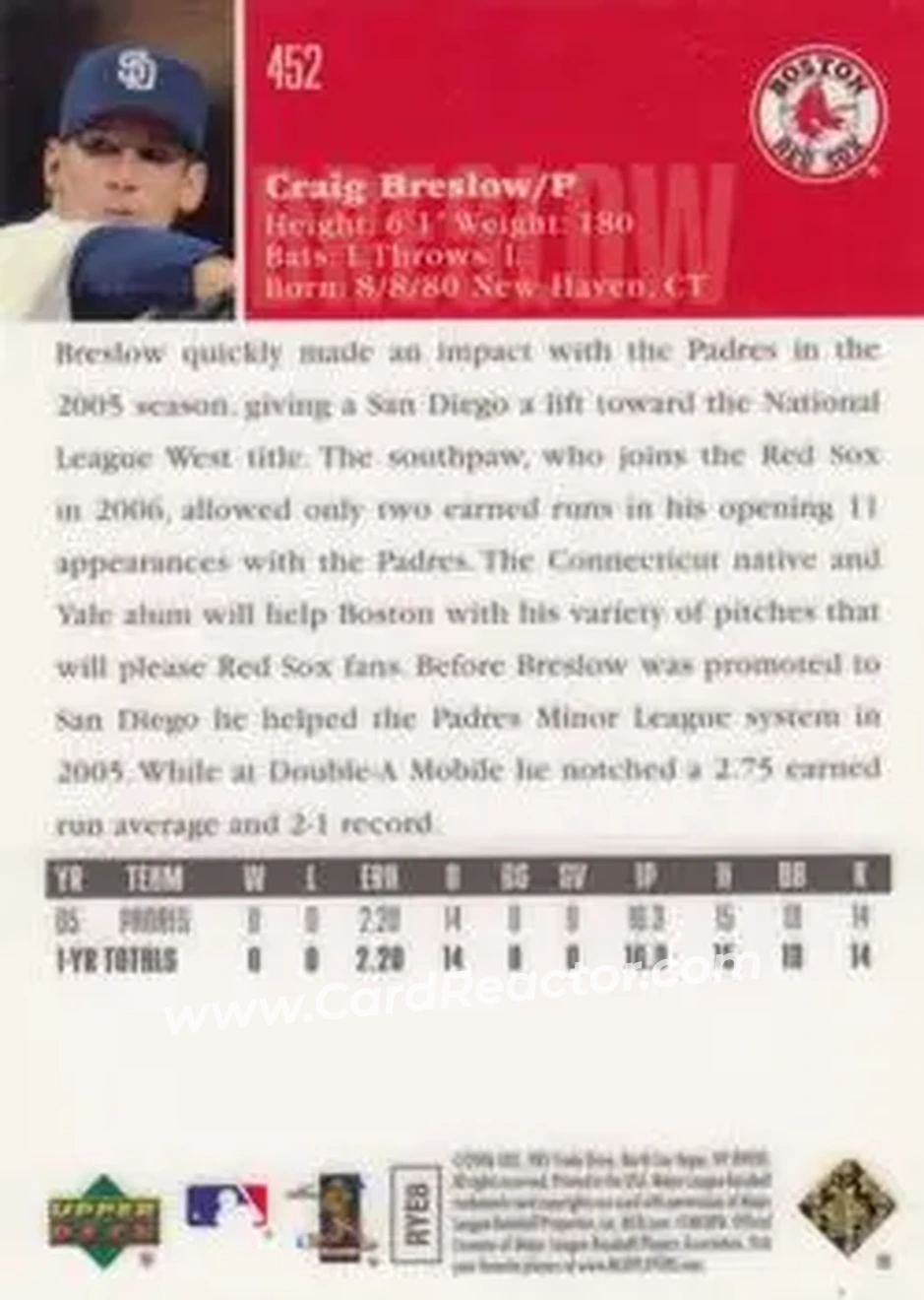 2006 Upper Deck Special F/X #452 - Craig Breslow - Boston Red Sox - Back 2006 Upper Deck Special F/X #452 - Craig Breslow - Boston Red Sox - Back