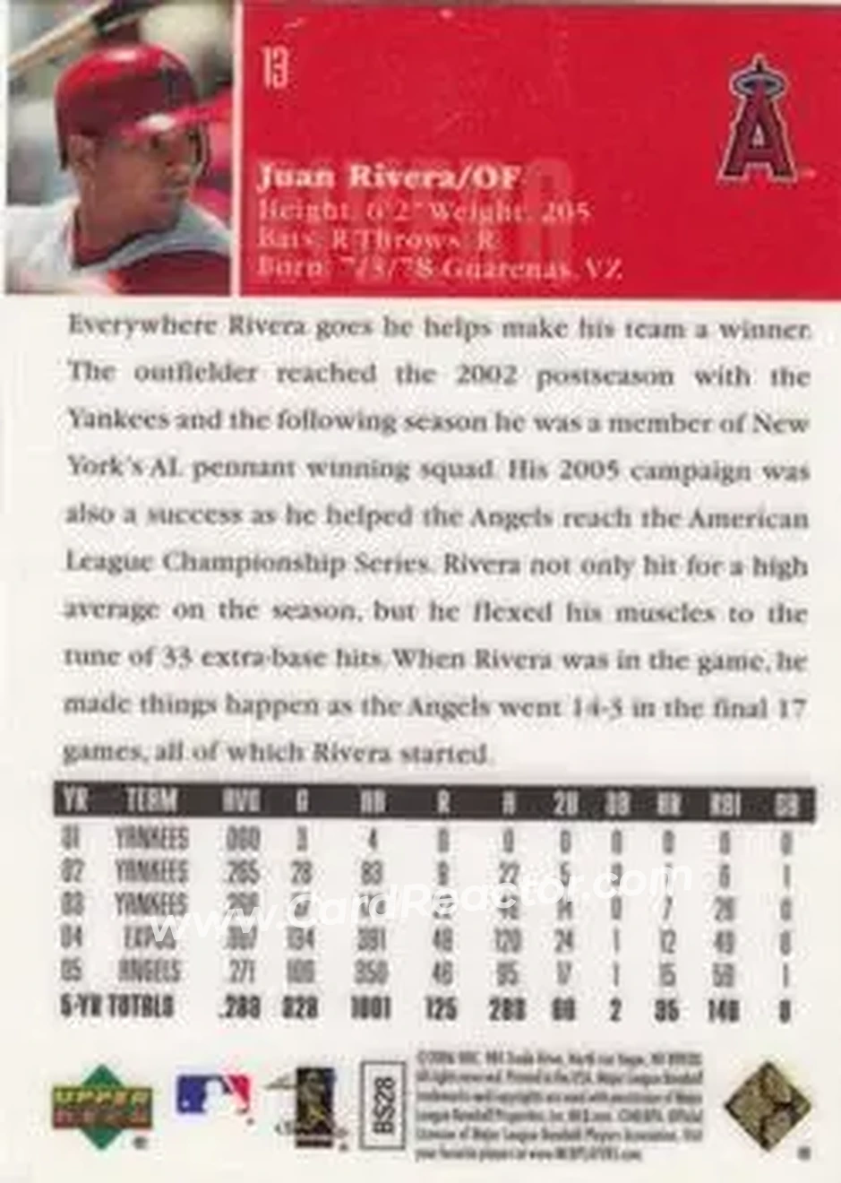 2006 Upper Deck Special F/X #13 - Juan Rivera - Los Angeles Angels - Back
