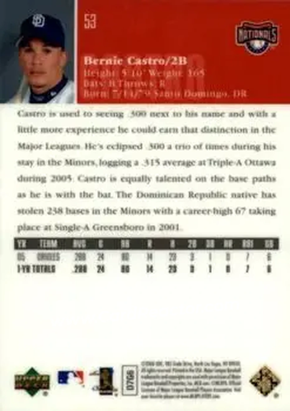 2006 Upper Deck Special F/X #53 - Bernie Castro - Washington Nationals - Back 2006 Upper Deck Special F/X #53 - Bernie Castro - Washington Nationals - Back