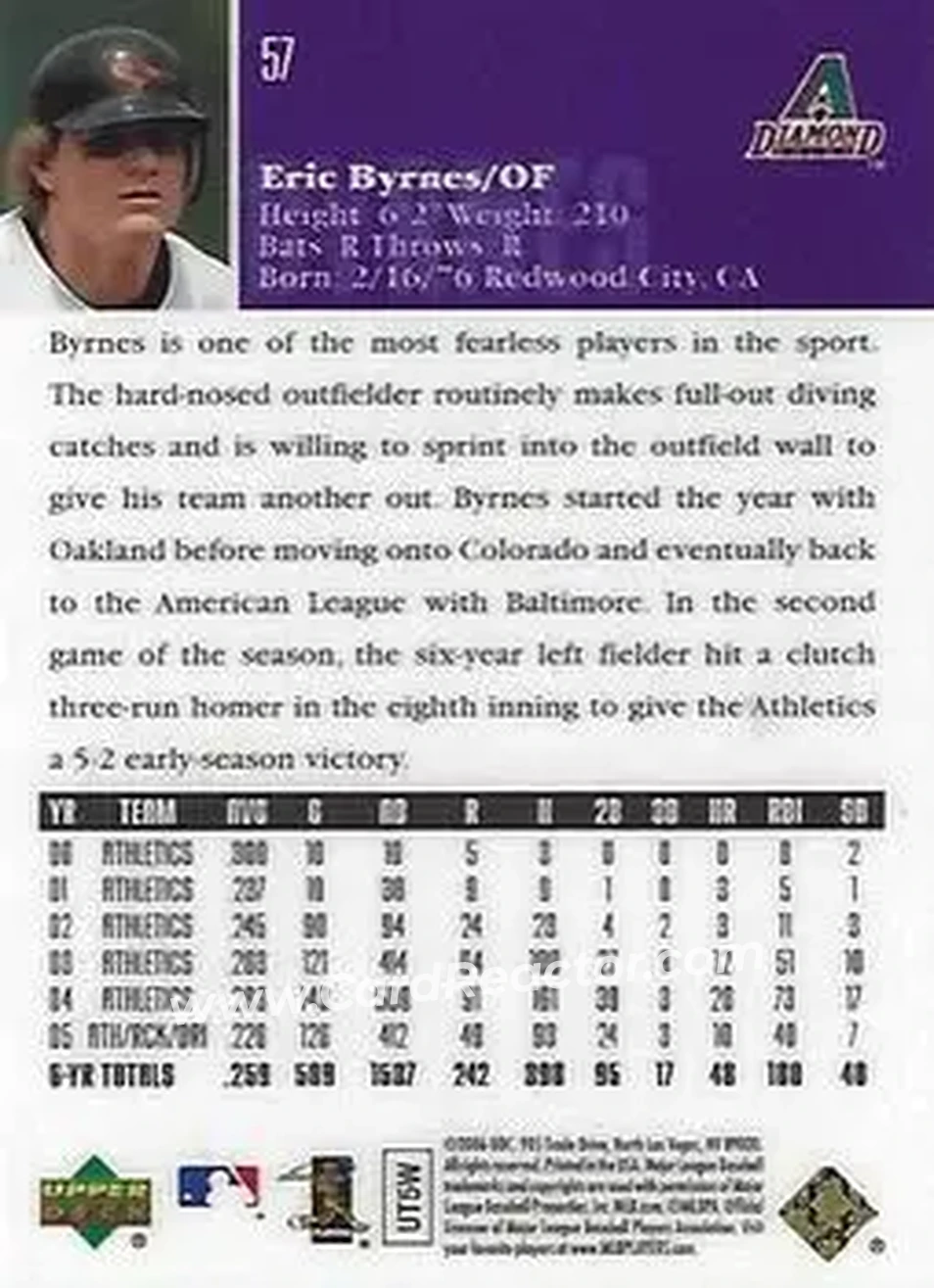 2006 Upper Deck Special F/X #57 - Eric Byrnes - Arizona Diamondbacks - Back 2006 Upper Deck Special F/X #57 - Eric Byrnes - Arizona Diamondbacks - Back
