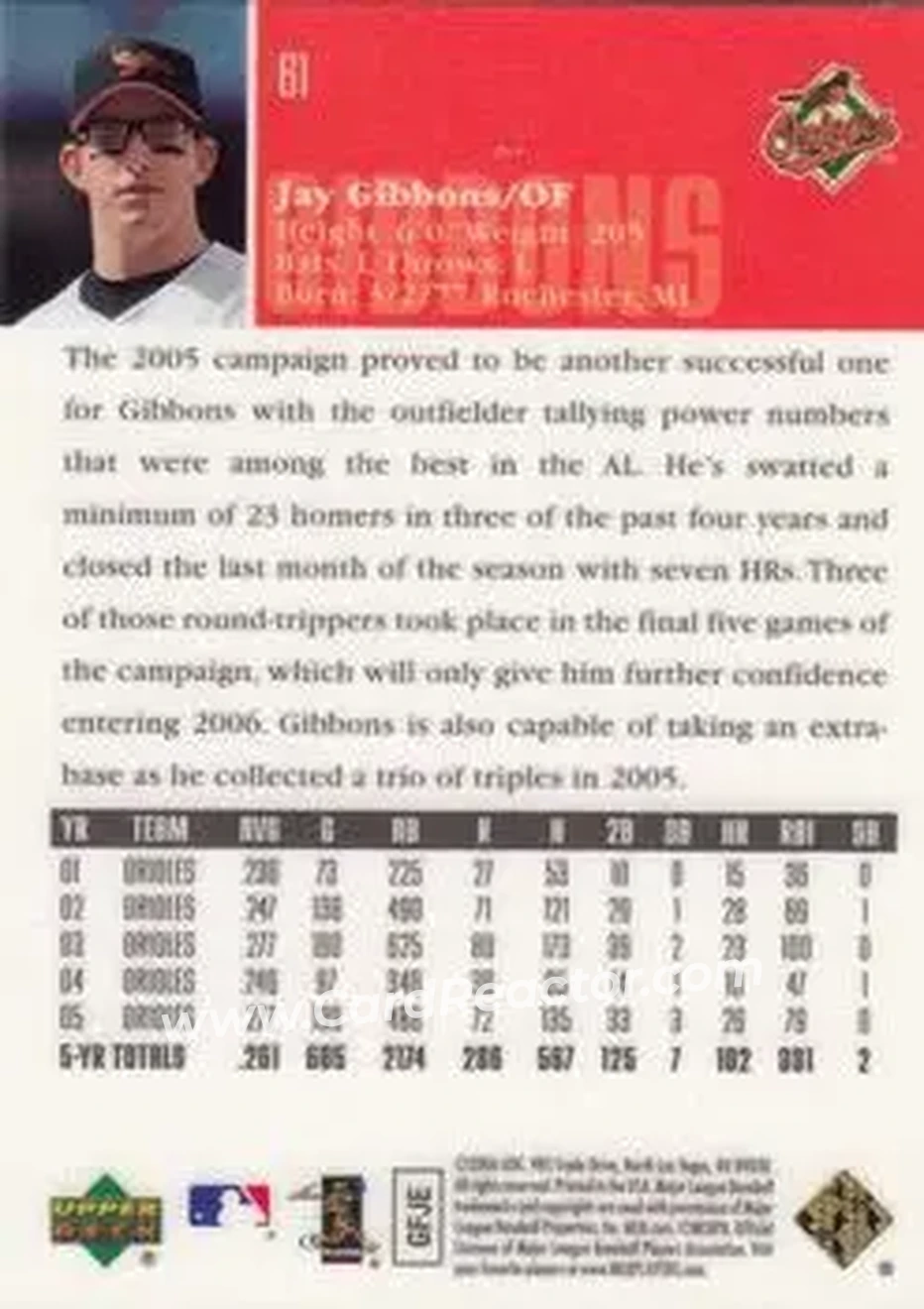 2006 Upper Deck Special F/X #61 - Jay Gibbons - Baltimore Orioles - Back