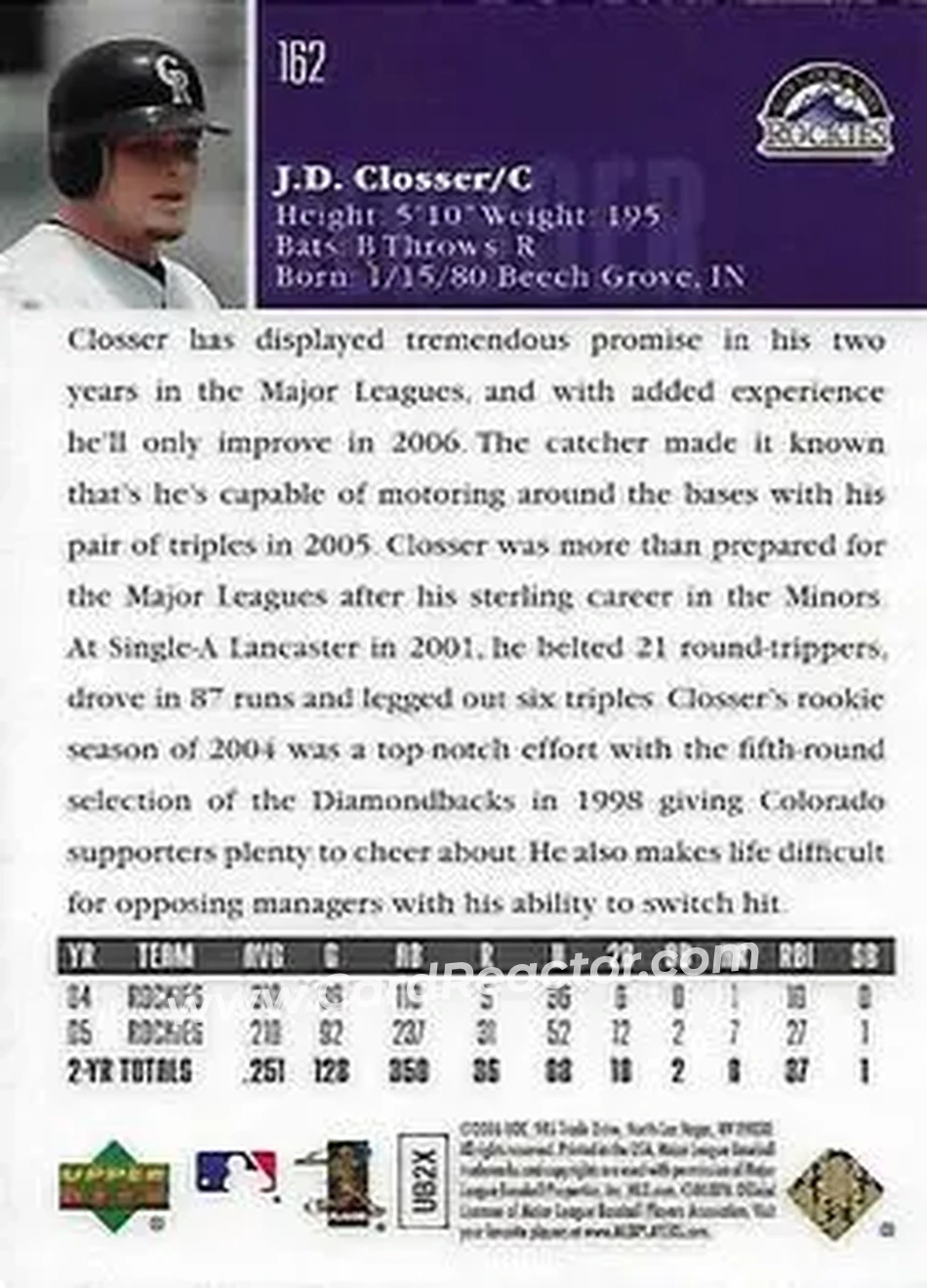 2006 Upper Deck Special F/X #162 - J.D. Closser - Colorado Rockies - Back