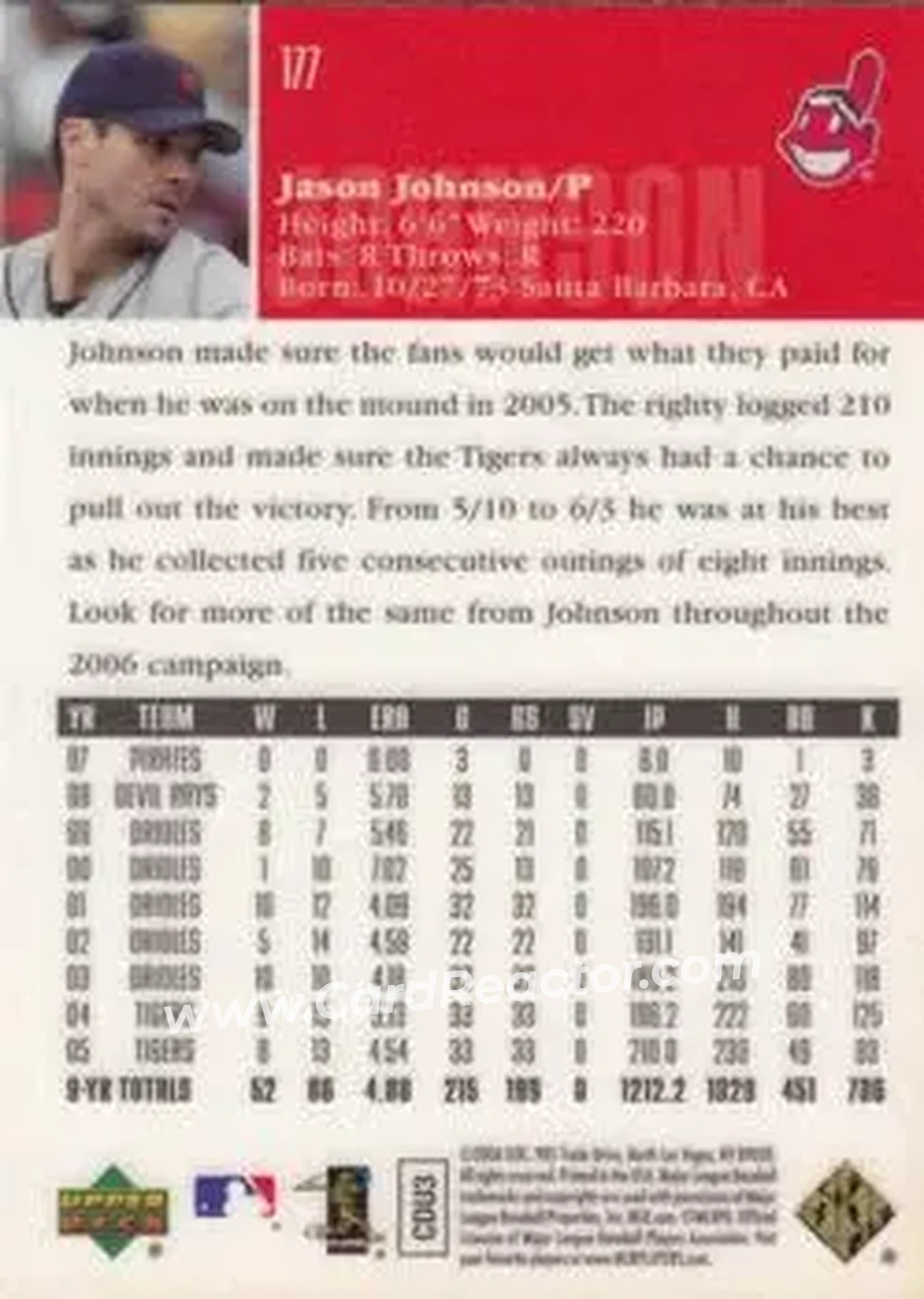 2006 Upper Deck Special F/X #177 - Jason Johnson - Cleveland Indians - Back 2006 Upper Deck Special F/X #177 - Jason Johnson - Cleveland Indians - Back