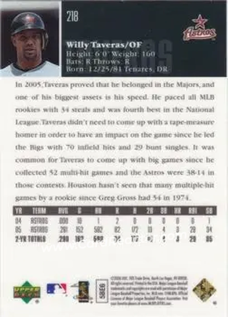 2006 Upper Deck Special F/X #218 - Willy Taveras - Houston Astros - Back 2006 Upper Deck Special F/X #218 - Willy Taveras - Houston Astros - Back