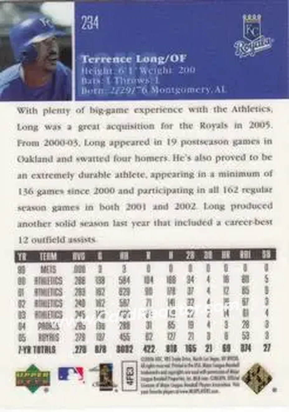 2006 Upper Deck Special F/X #234 - Terrence Long - Kansas City Royals - Back 2006 Upper Deck Special F/X #234 - Terrence Long - Kansas City Royals - Back