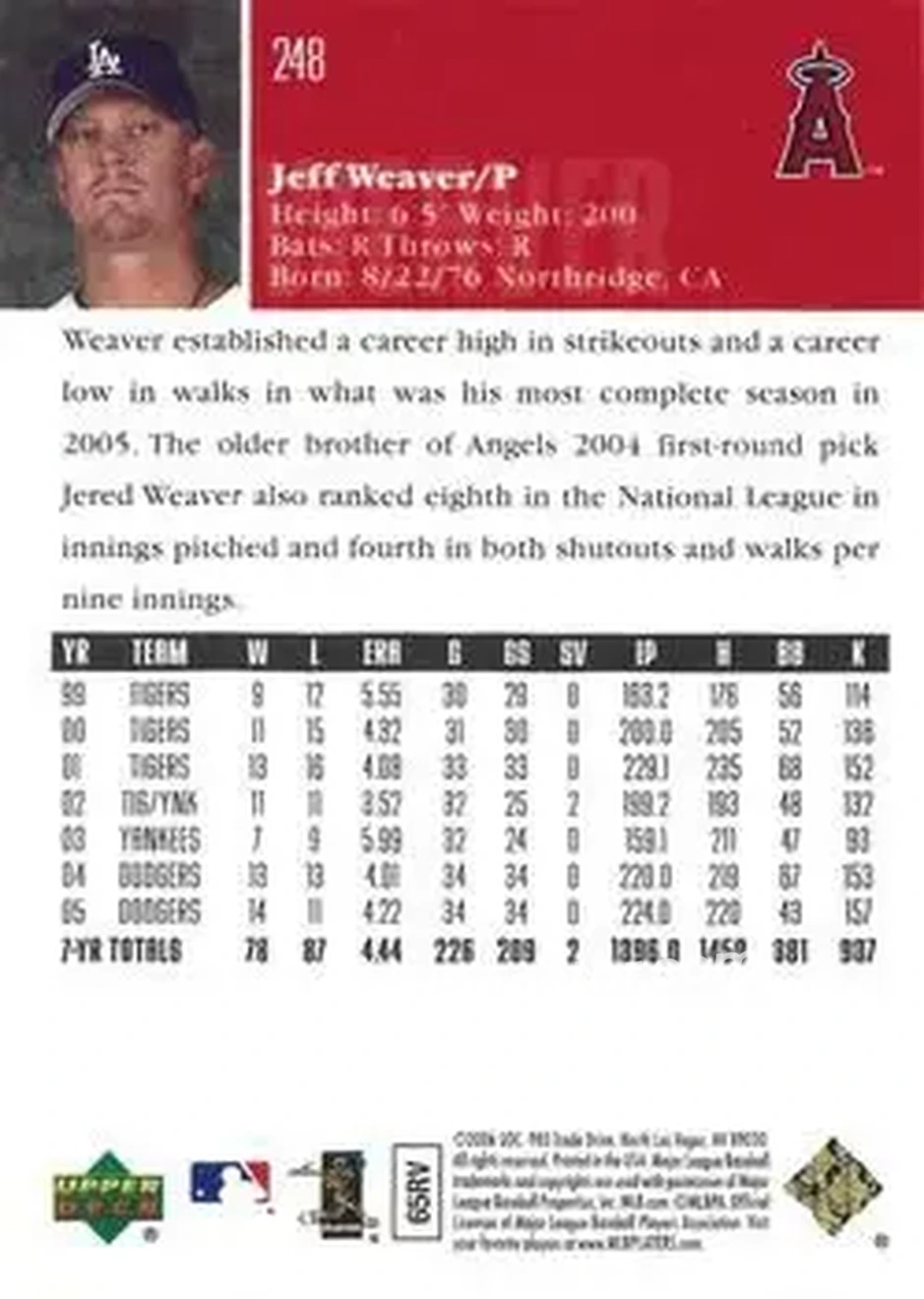 2006 Upper Deck Special F/X #248 - Jeff Weaver - Los Angeles Angels - Back
