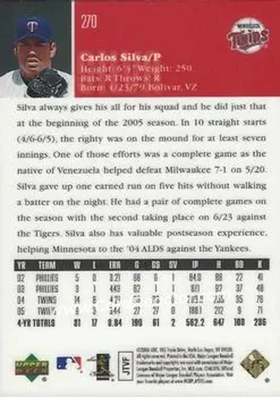 2006 Upper Deck Special F/X #270 - Carlos Silva - Minnesota Twins - Back 2006 Upper Deck Special F/X #270 - Carlos Silva - Minnesota Twins - Back