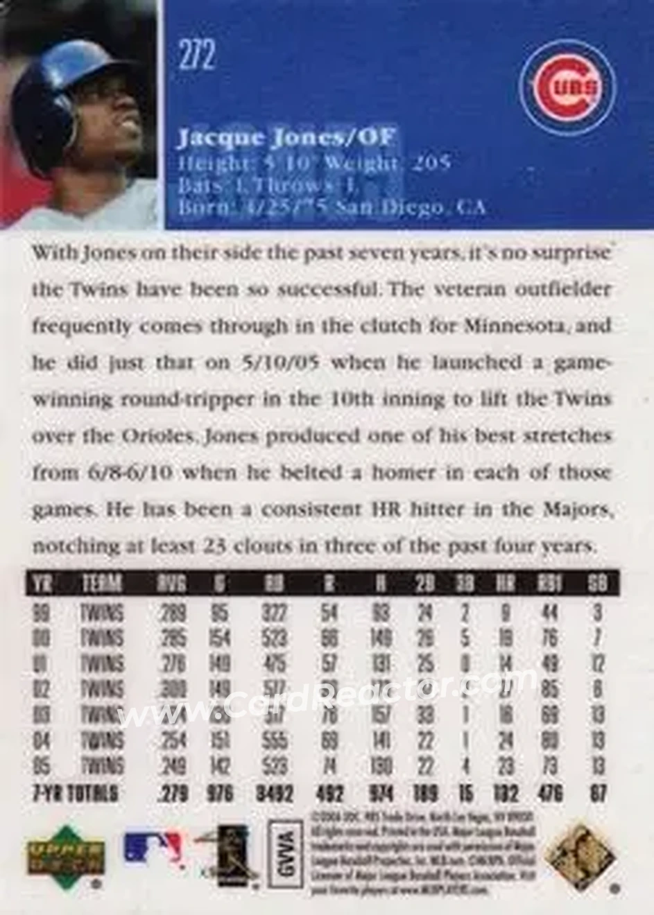 2006 Upper Deck Special F/X #272 - Jacque Jones - Chicago Cubs - Back