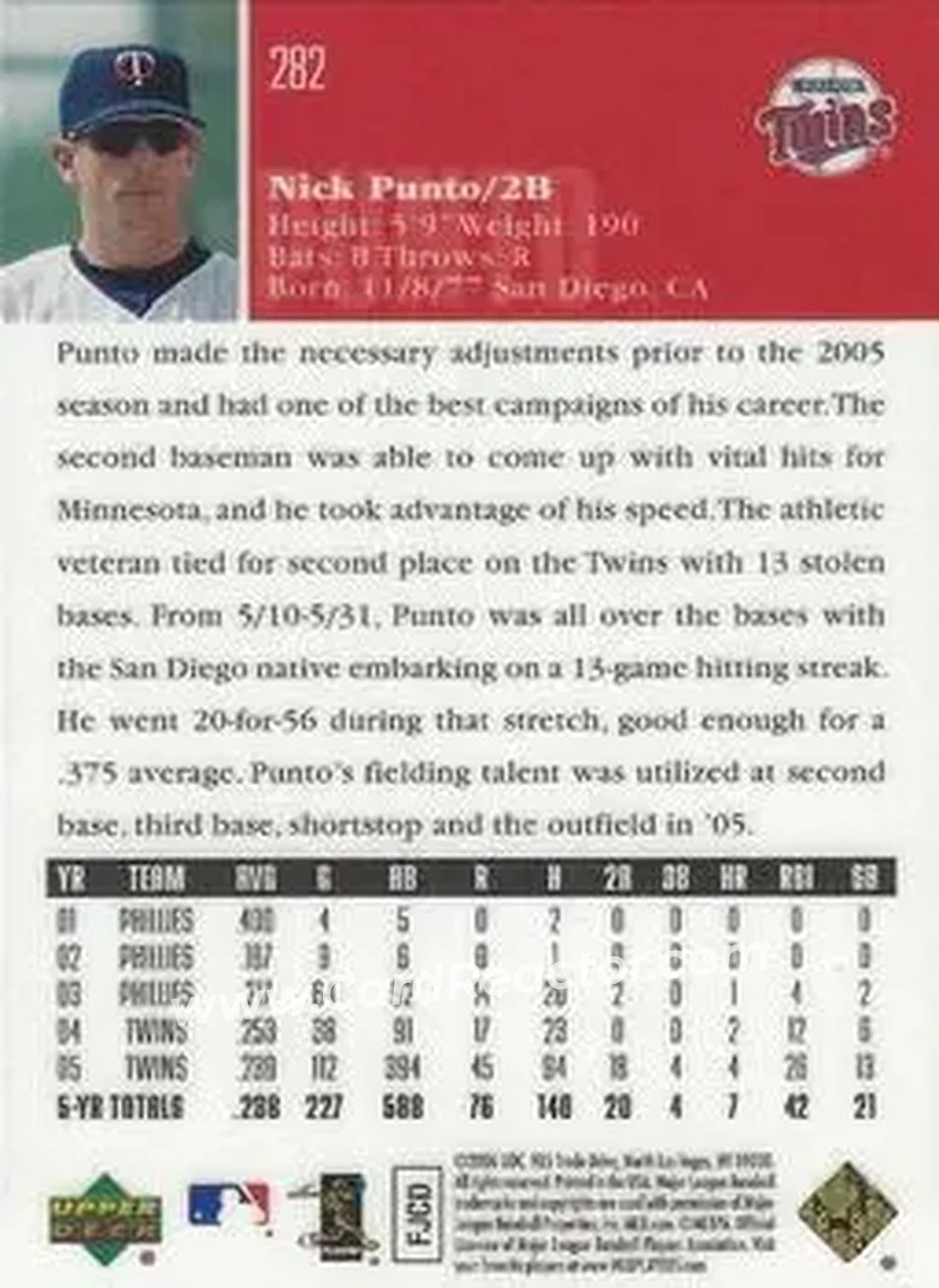 2006 Upper Deck Special F/X #282 - Nick Punto - Minnesota Twins - Back 2006 Upper Deck Special F/X #282 - Nick Punto - Minnesota Twins - Back