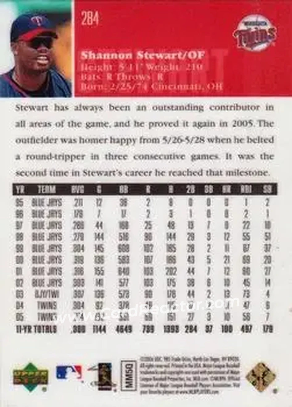 2006 Upper Deck Special F/X #284 - Shannon Stewart - Minnesota Twins - Back 2006 Upper Deck Special F/X #284 - Shannon Stewart - Minnesota Twins - Back